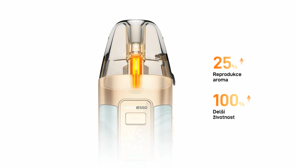 Náhradní cartridge Vaporesso LUXE X Pod 2 ml